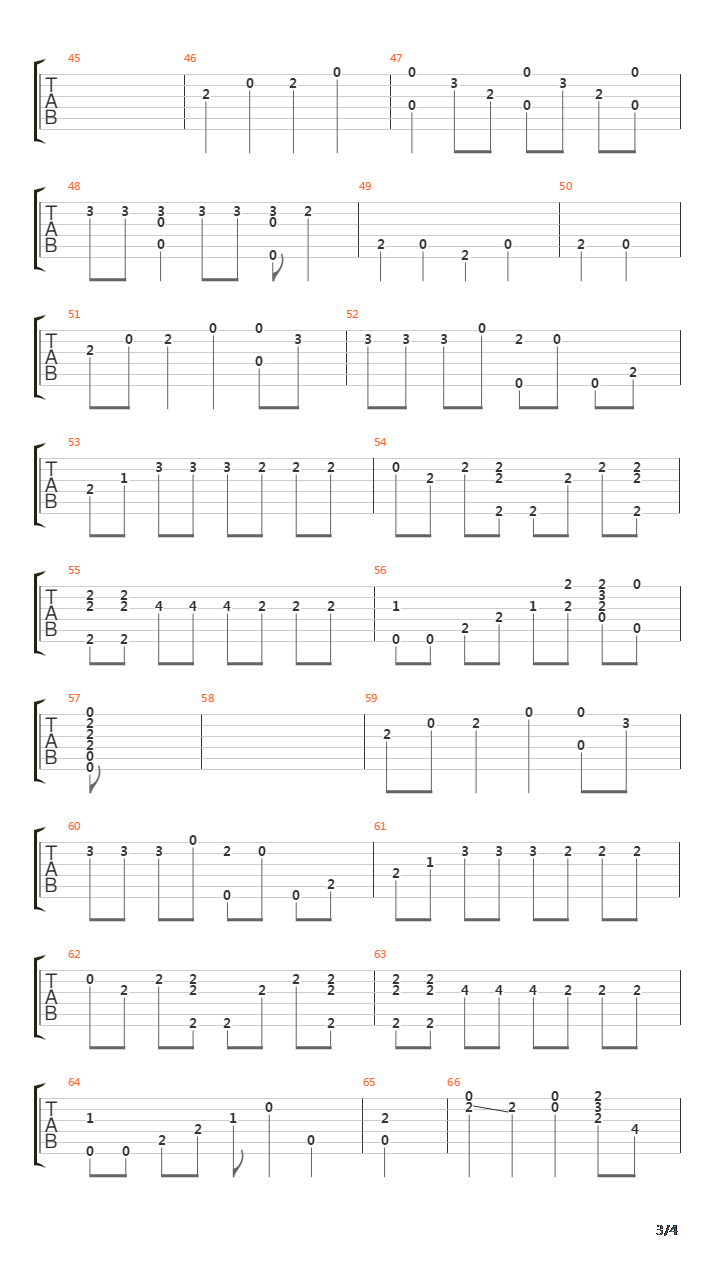 Eso Y Mas吉他谱