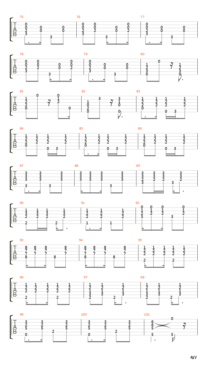 Nacao吉他谱