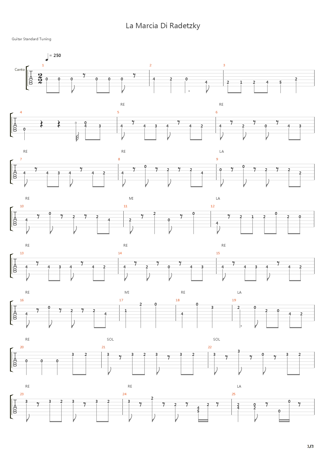 La Marcia Di Radetzky吉他谱