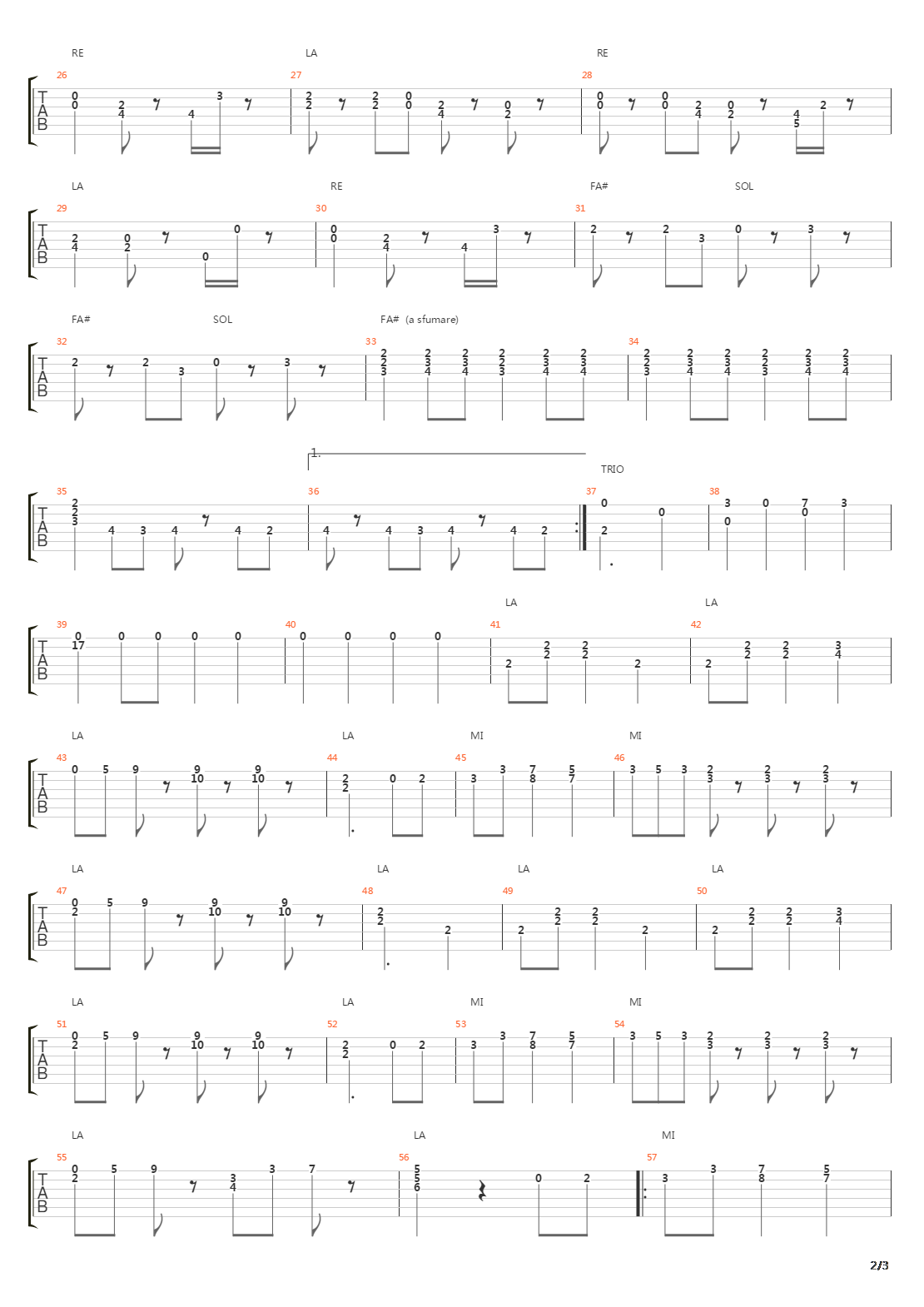 La Marcia Di Radetzky吉他谱