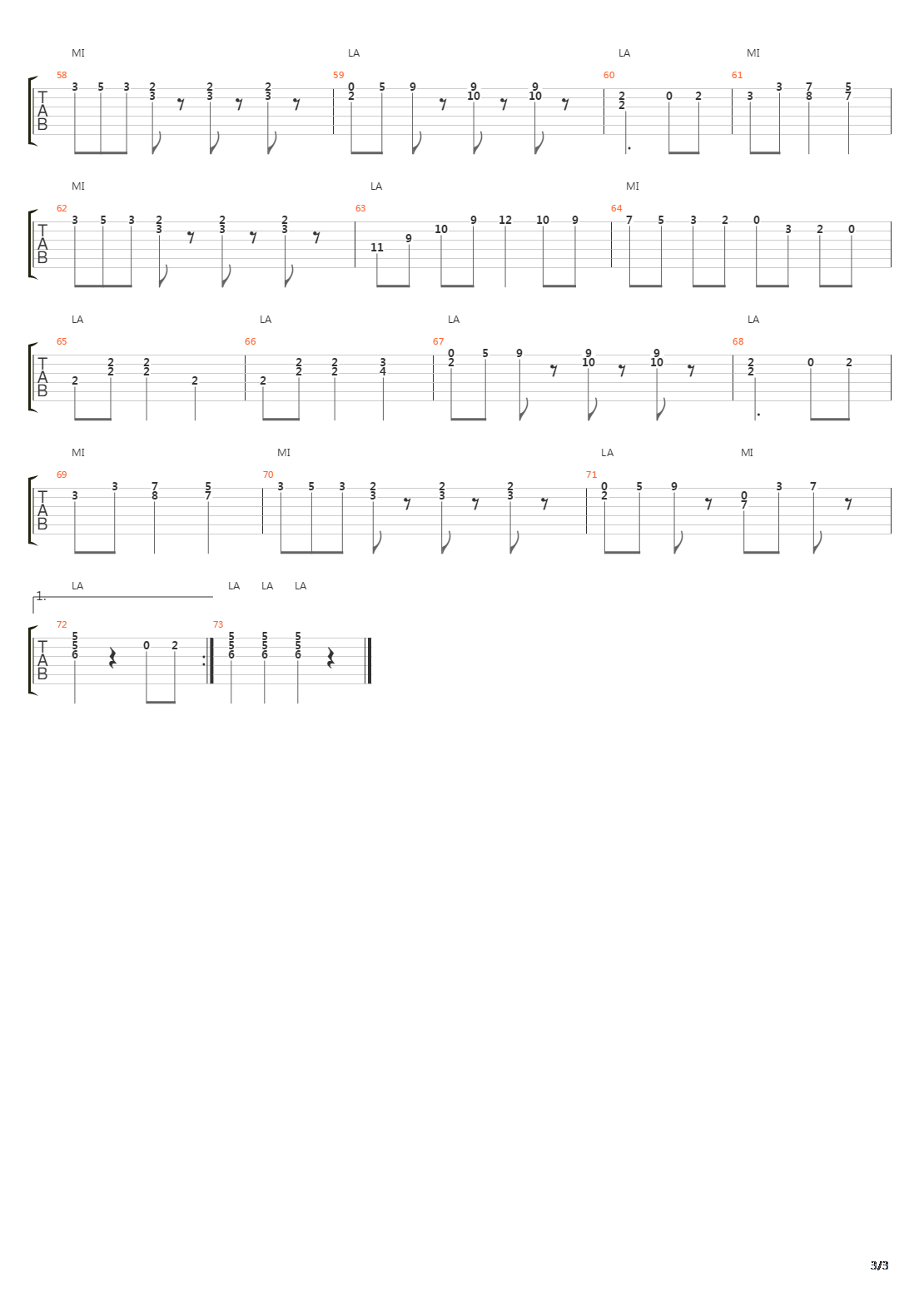 La Marcia Di Radetzky吉他谱