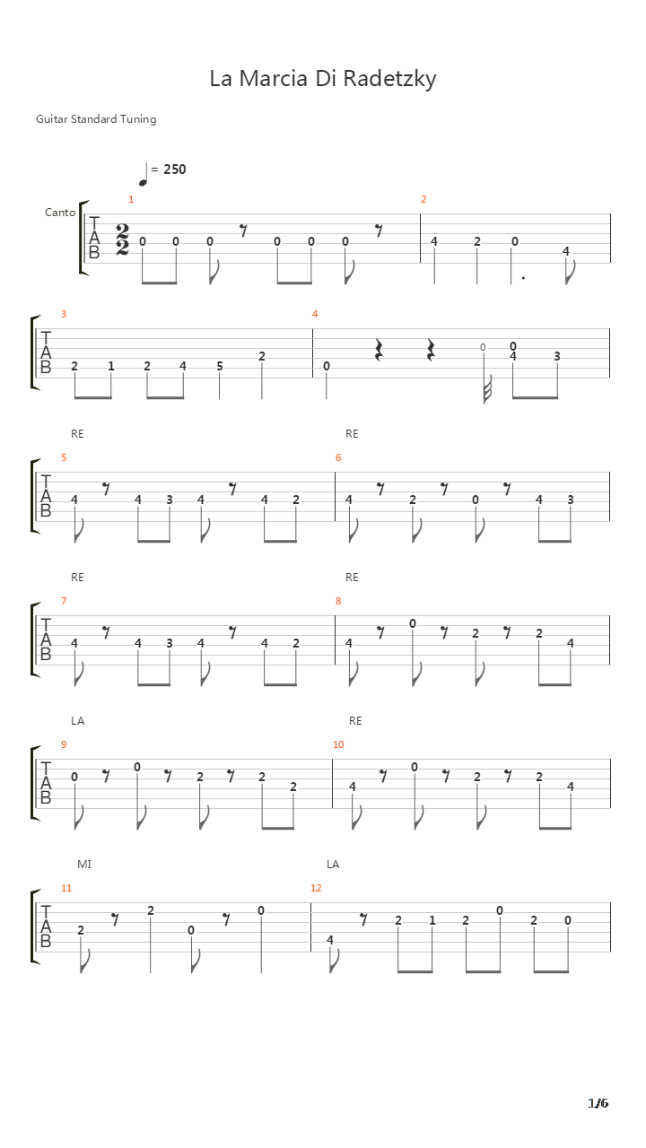 La Marcia Di Radetzky吉他谱