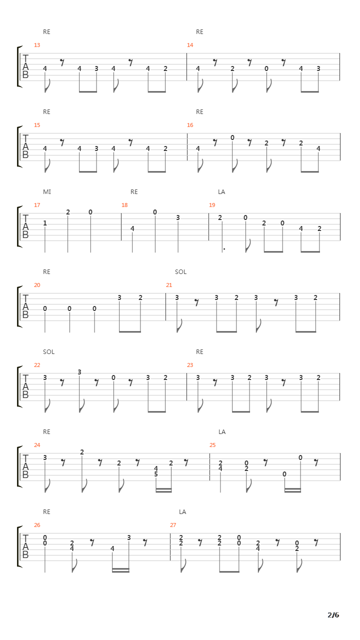 La Marcia Di Radetzky吉他谱