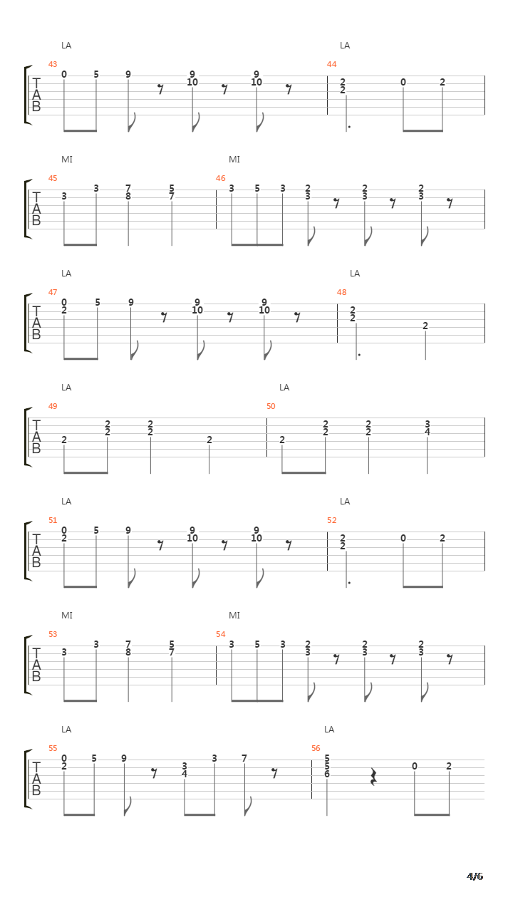 La Marcia Di Radetzky吉他谱