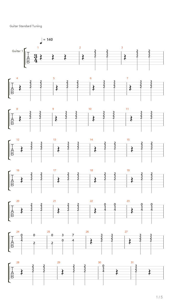 The Blue Danube（蓝色多瑙河）吉他谱