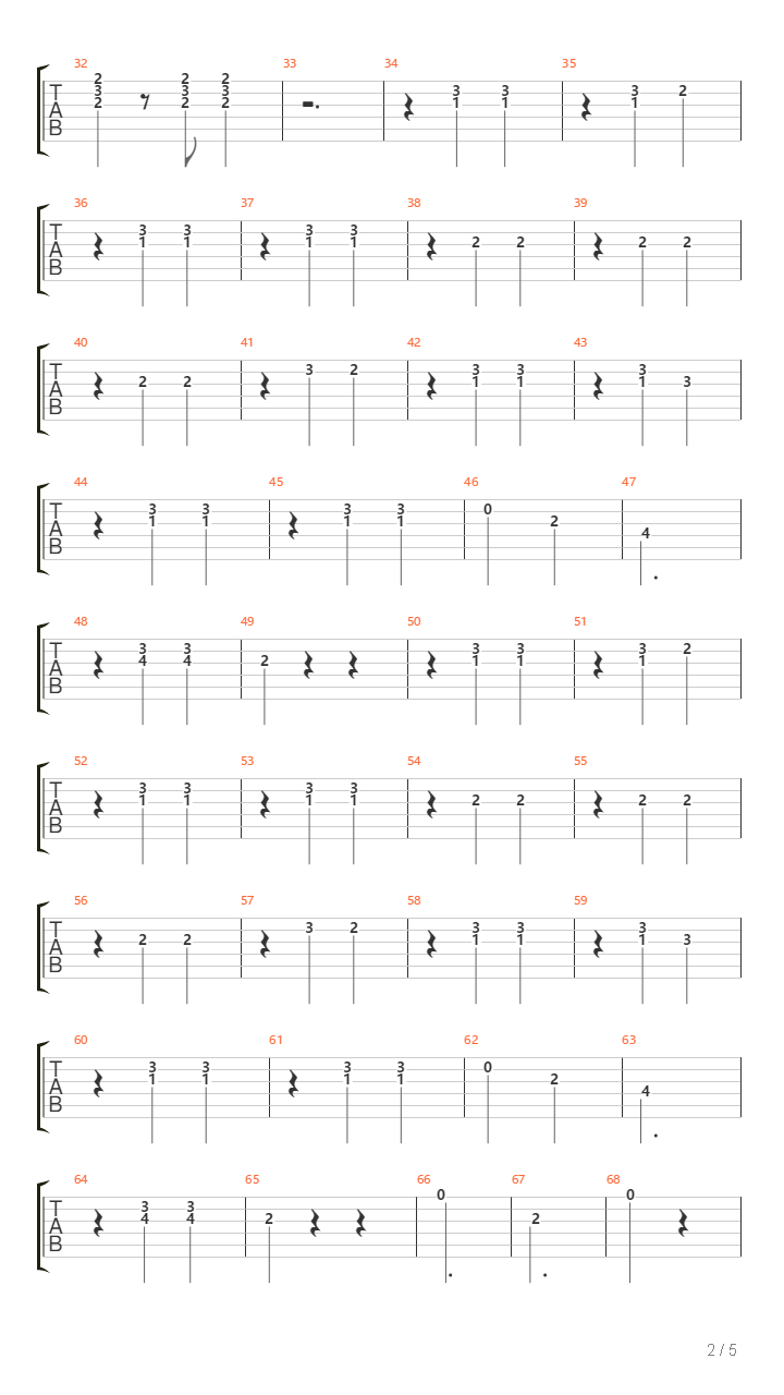 The Blue Danube（蓝色多瑙河）吉他谱