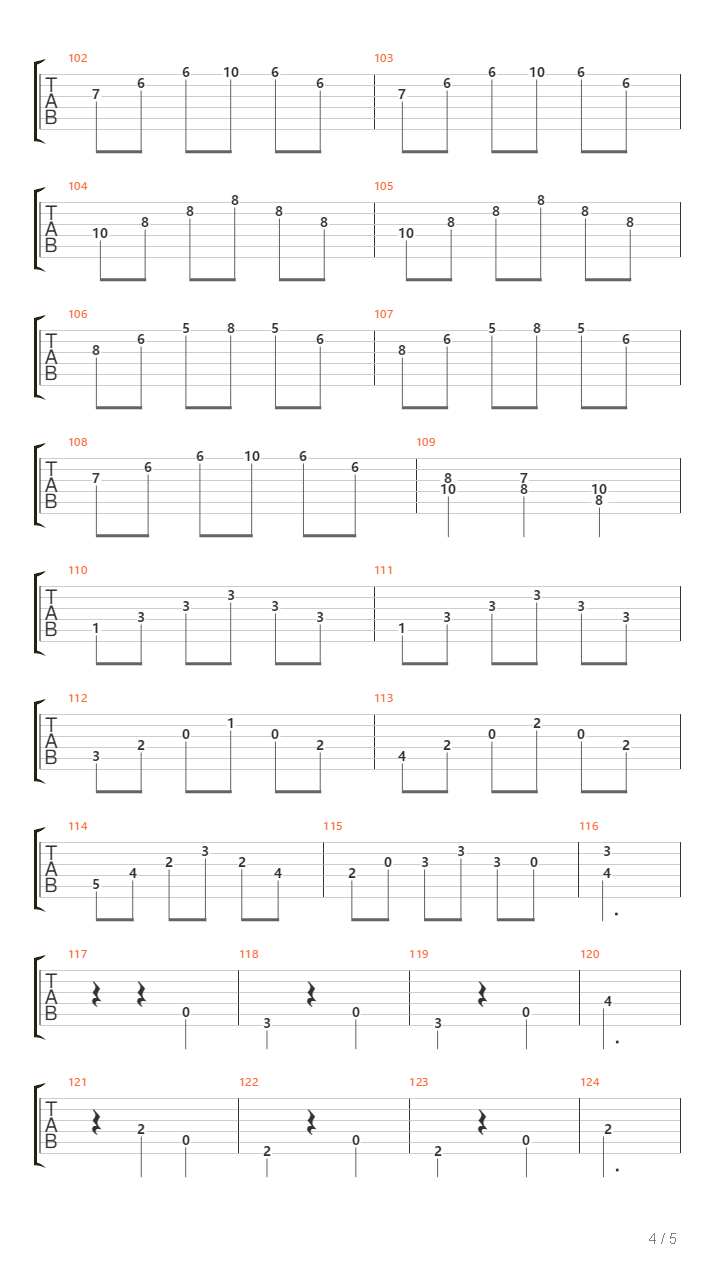 The Blue Danube（蓝色多瑙河）吉他谱