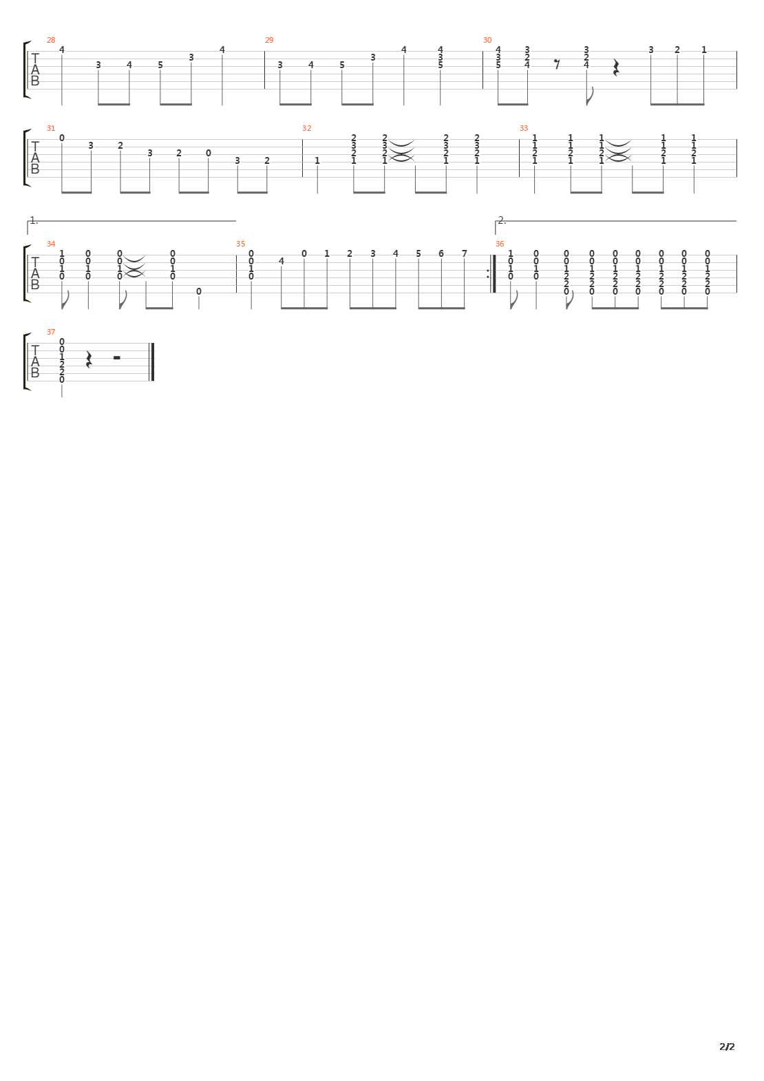 El Camino Del Che吉他谱