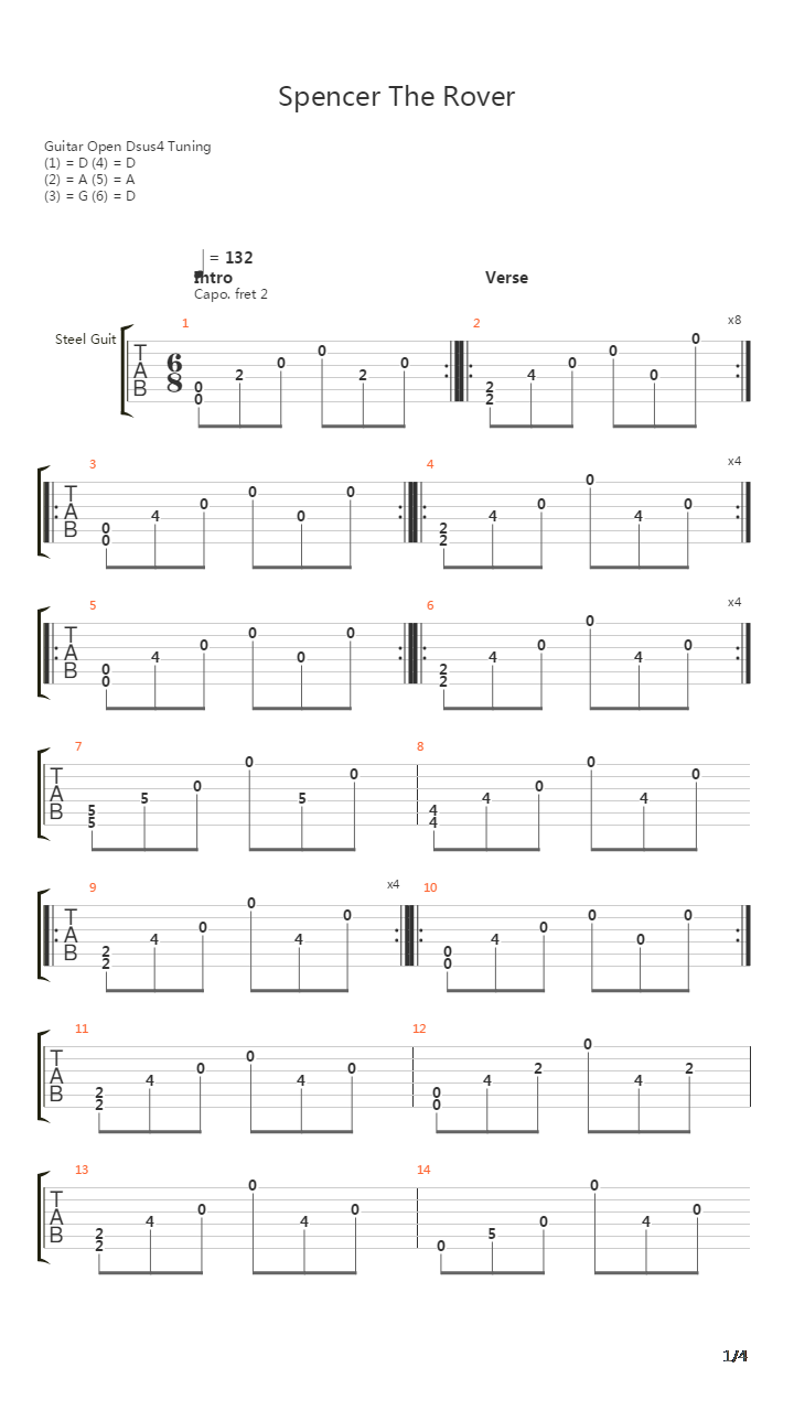 Spencer The Rover吉他谱