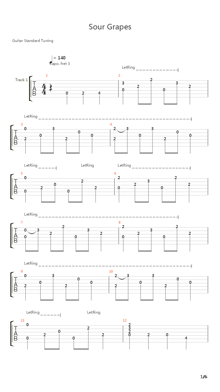 Sour Grapes吉他谱