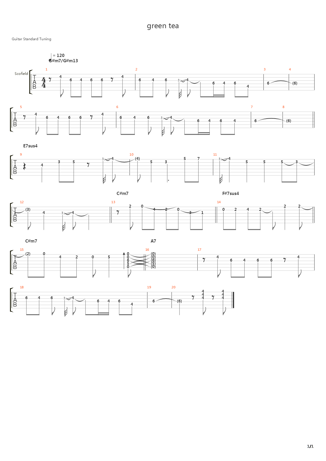 Green Tea吉他谱