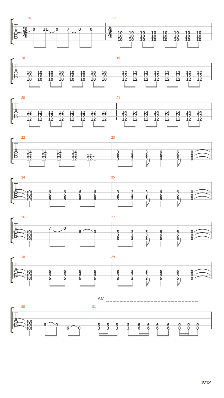 Throne Vertigo吉他谱