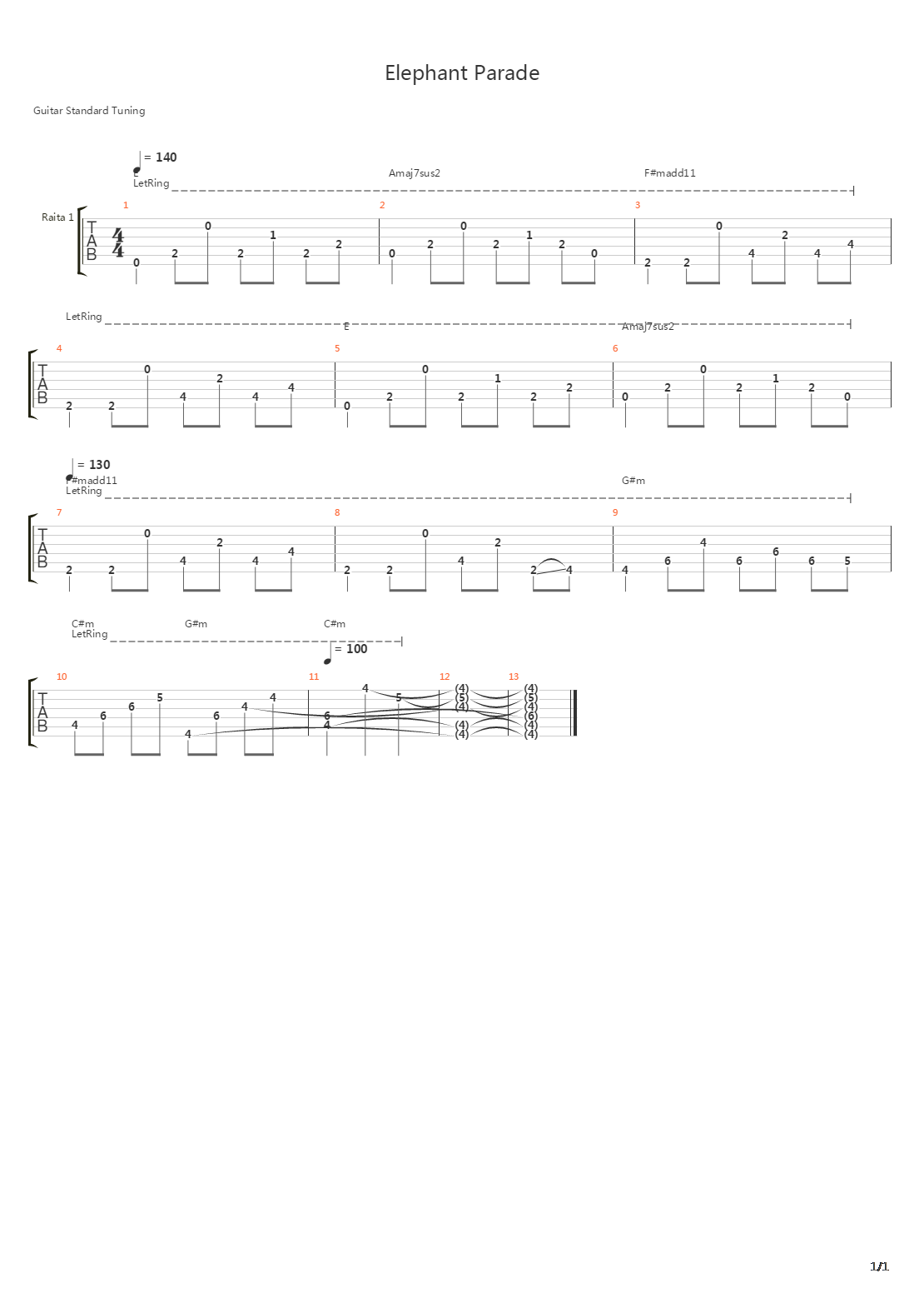 Elephant Parade吉他谱