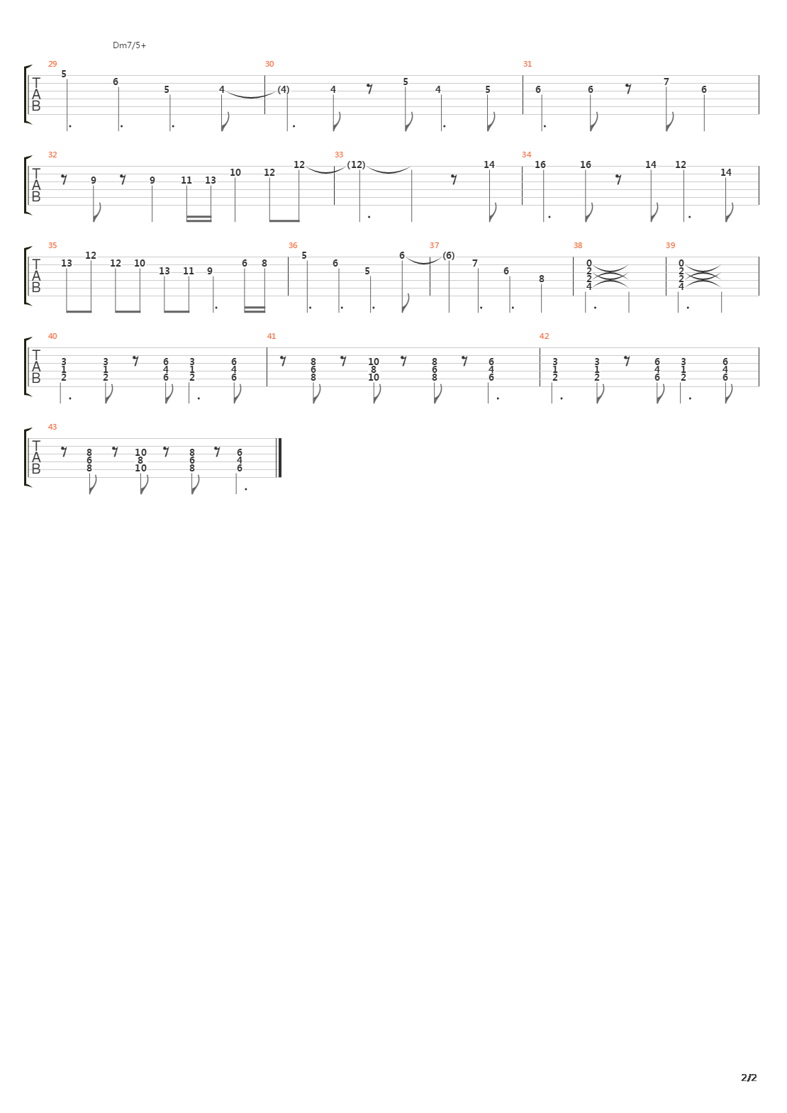 The South Of Everywhere吉他谱