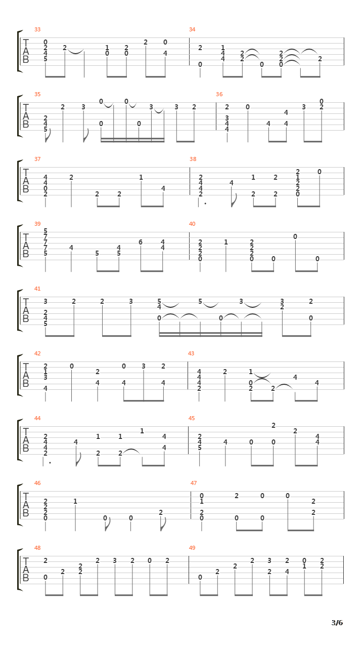No Resulta Facil吉他谱