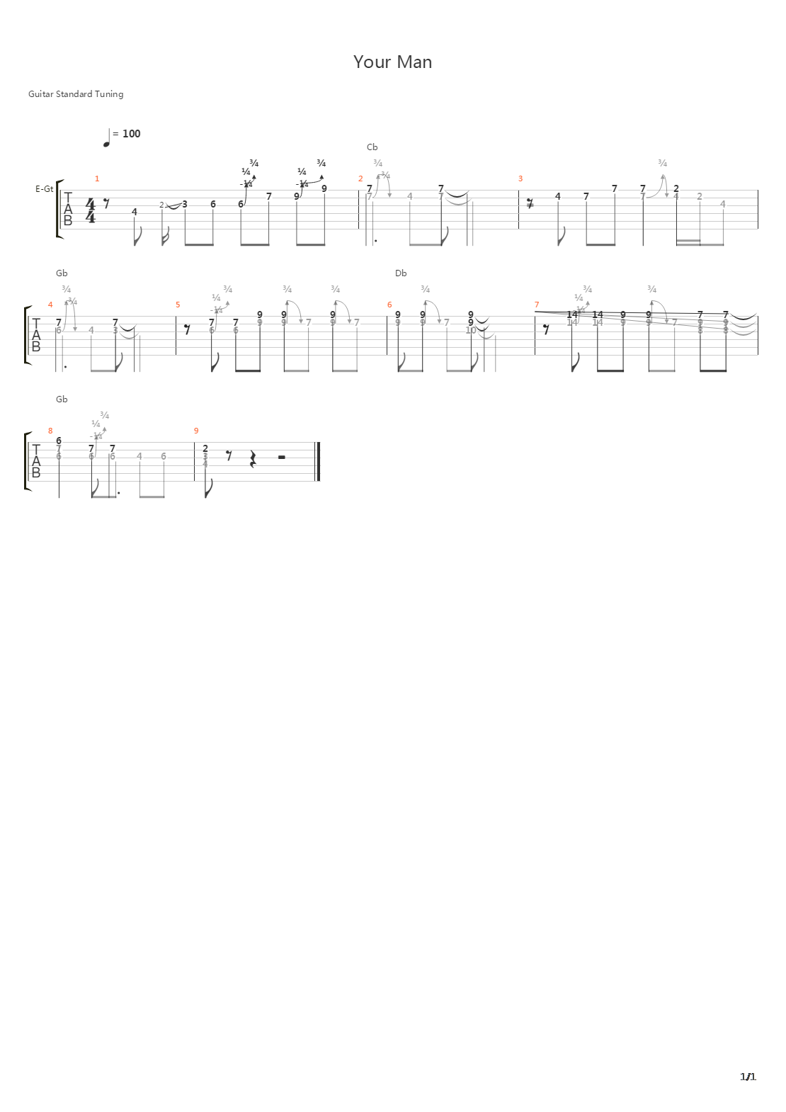 Your Man吉他谱