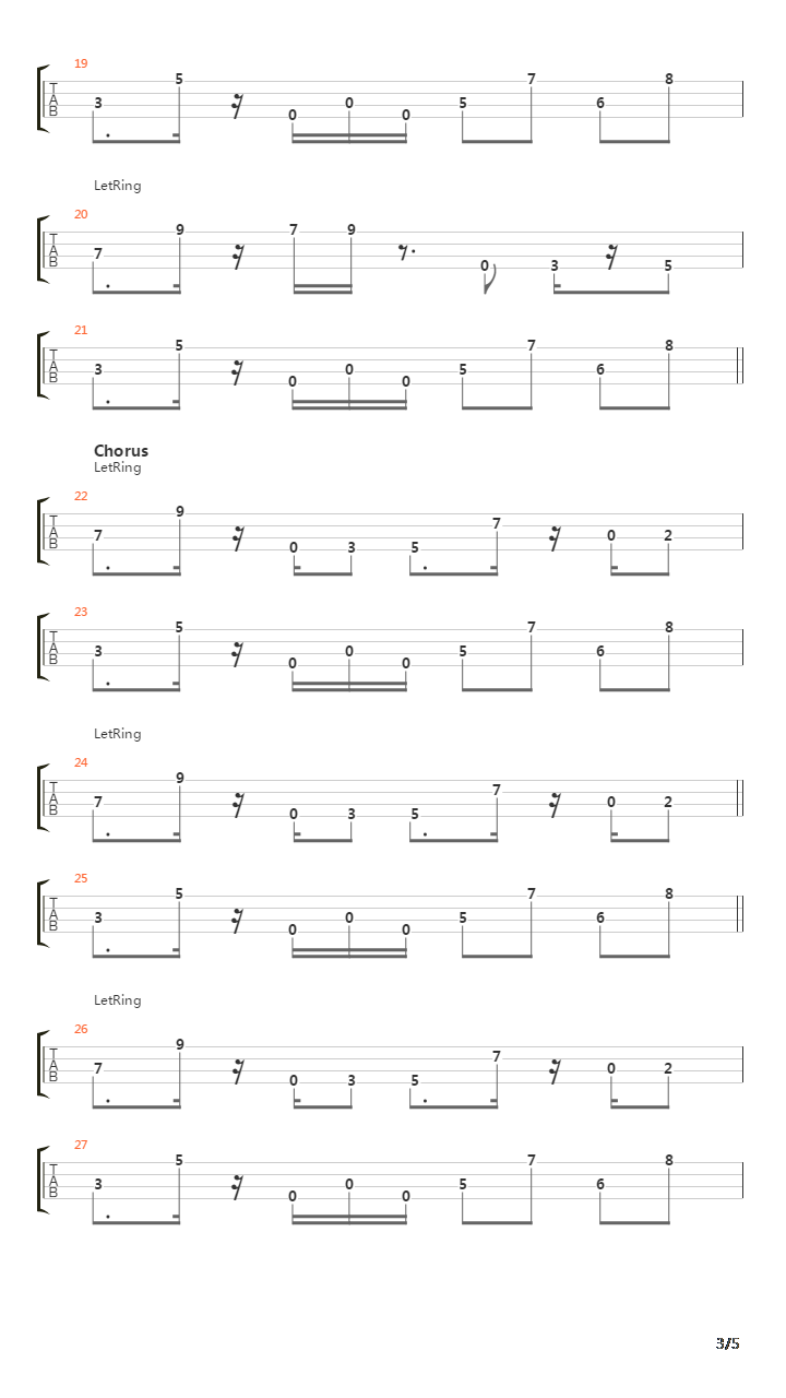 Blame It On The Bassline吉他谱