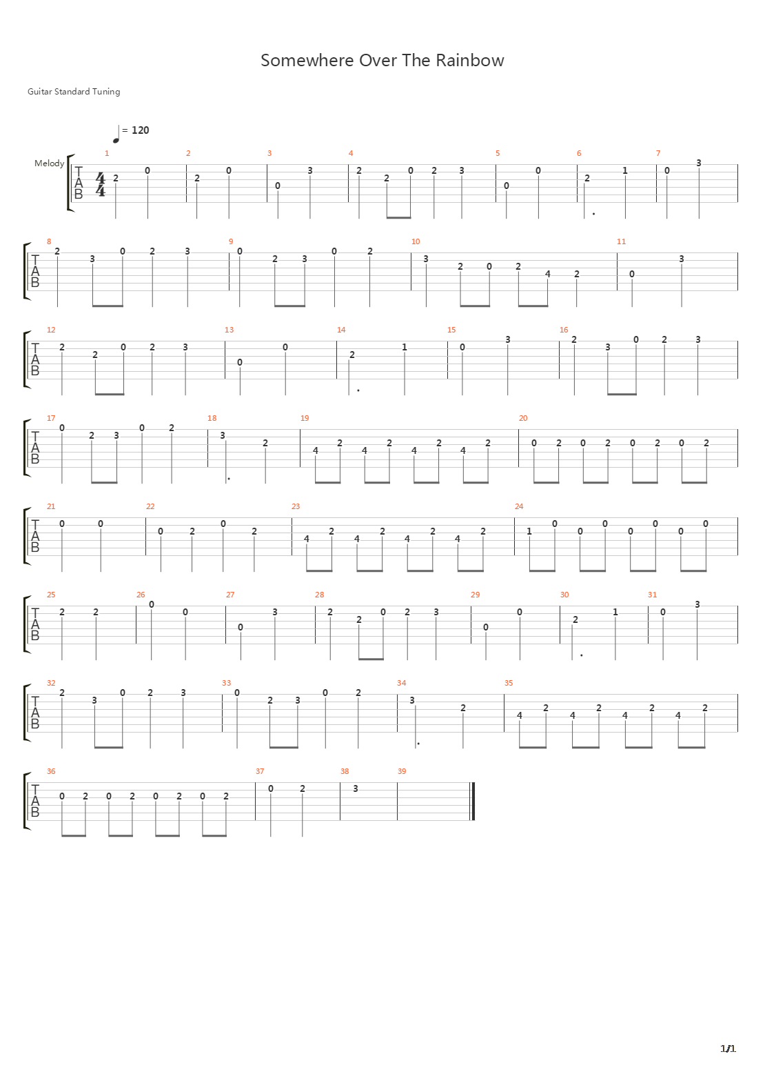 Somewhere Over The Rainbow吉他谱