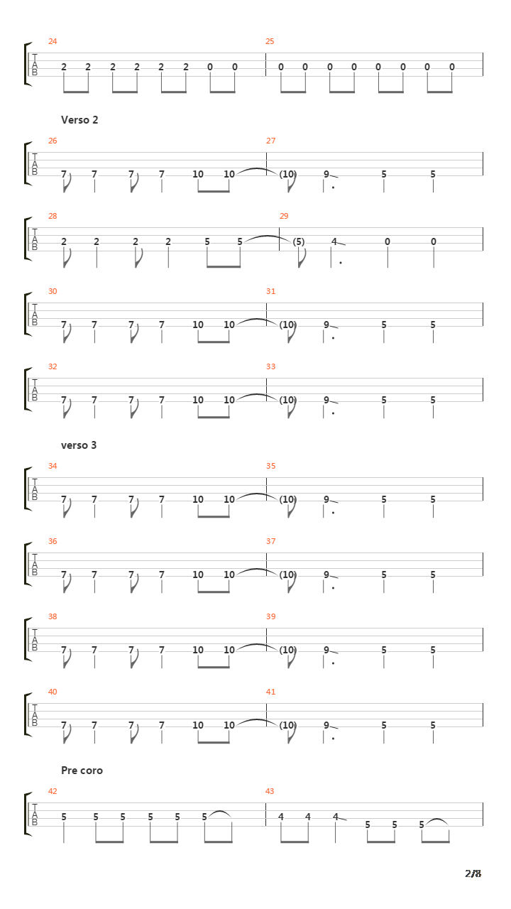To The Tune Of 5000 Screaming Children吉他谱