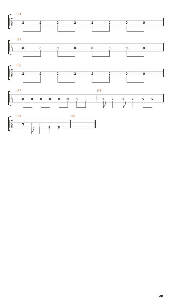 To The Tune Of 5000 Screaming Children吉他谱