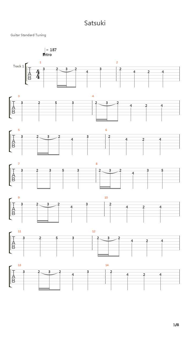 Satsuki吉他谱