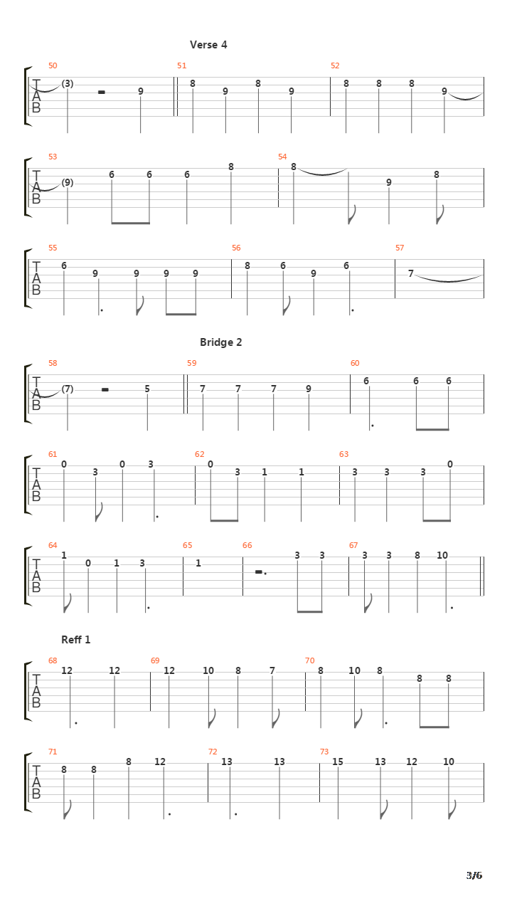 Dinda吉他谱