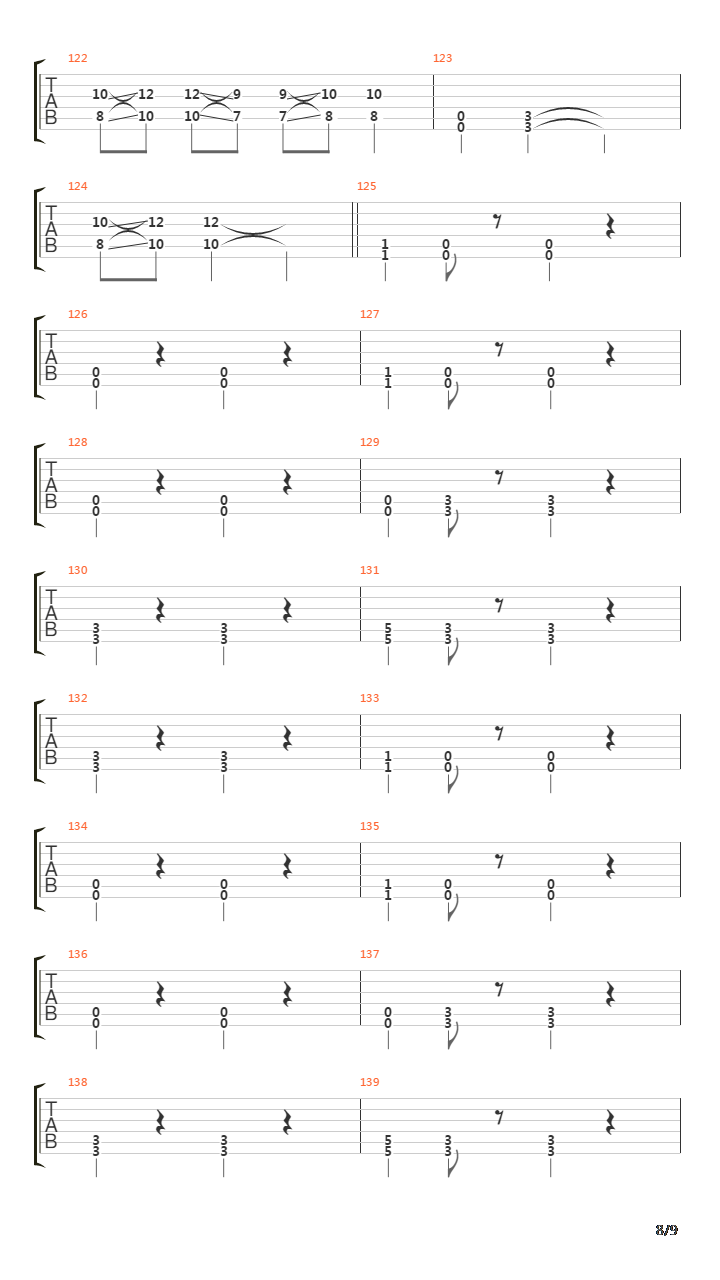 Lagu Sexy吉他谱