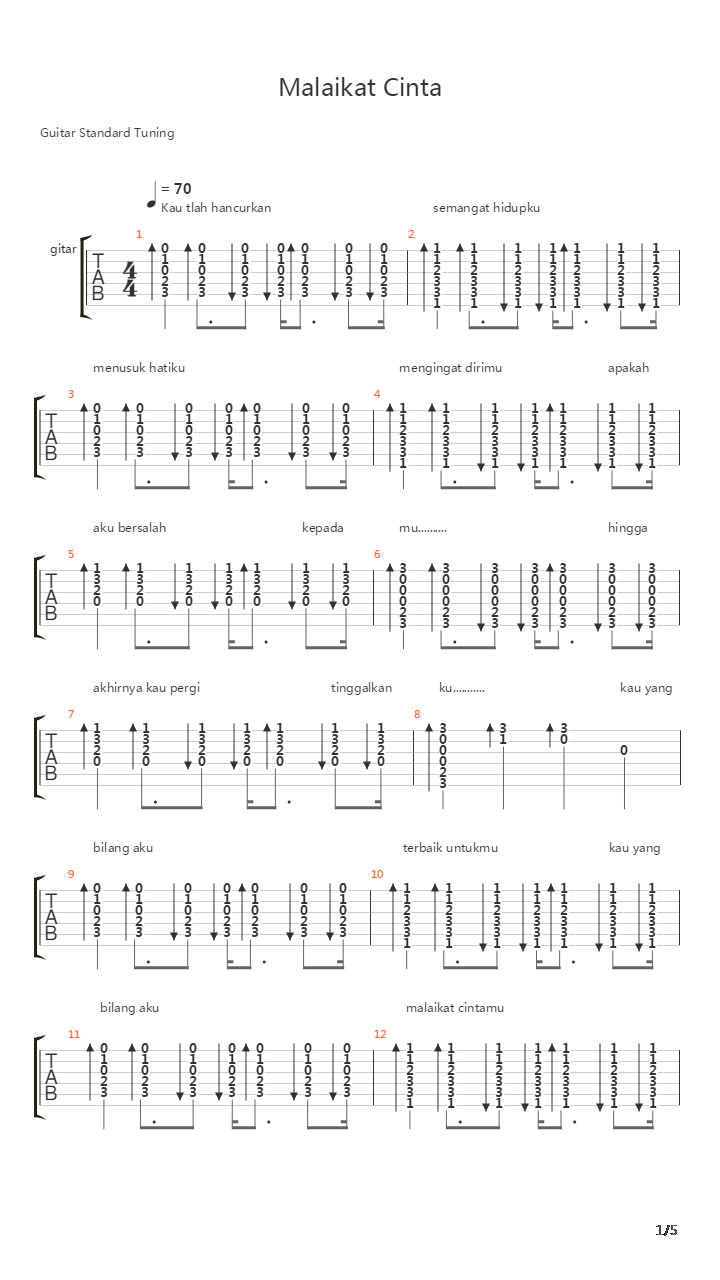 Malaikat Cinta吉他谱
