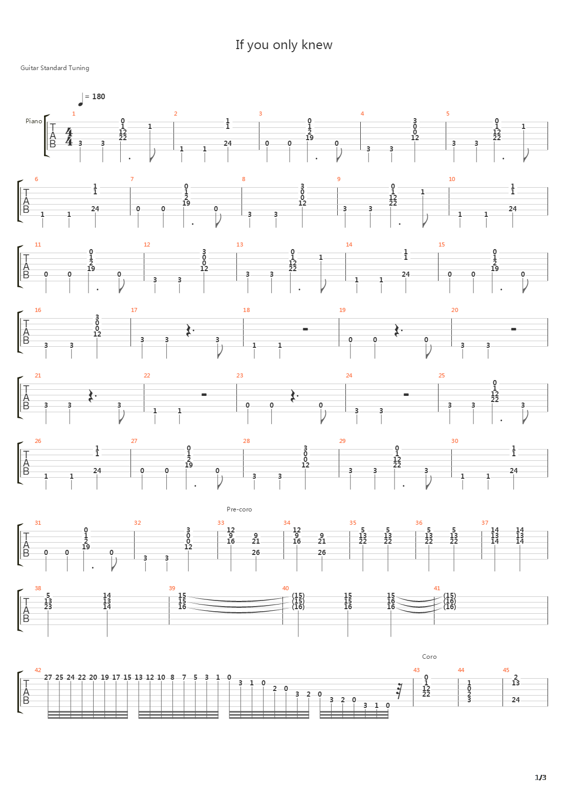 If You Only Knew吉他谱