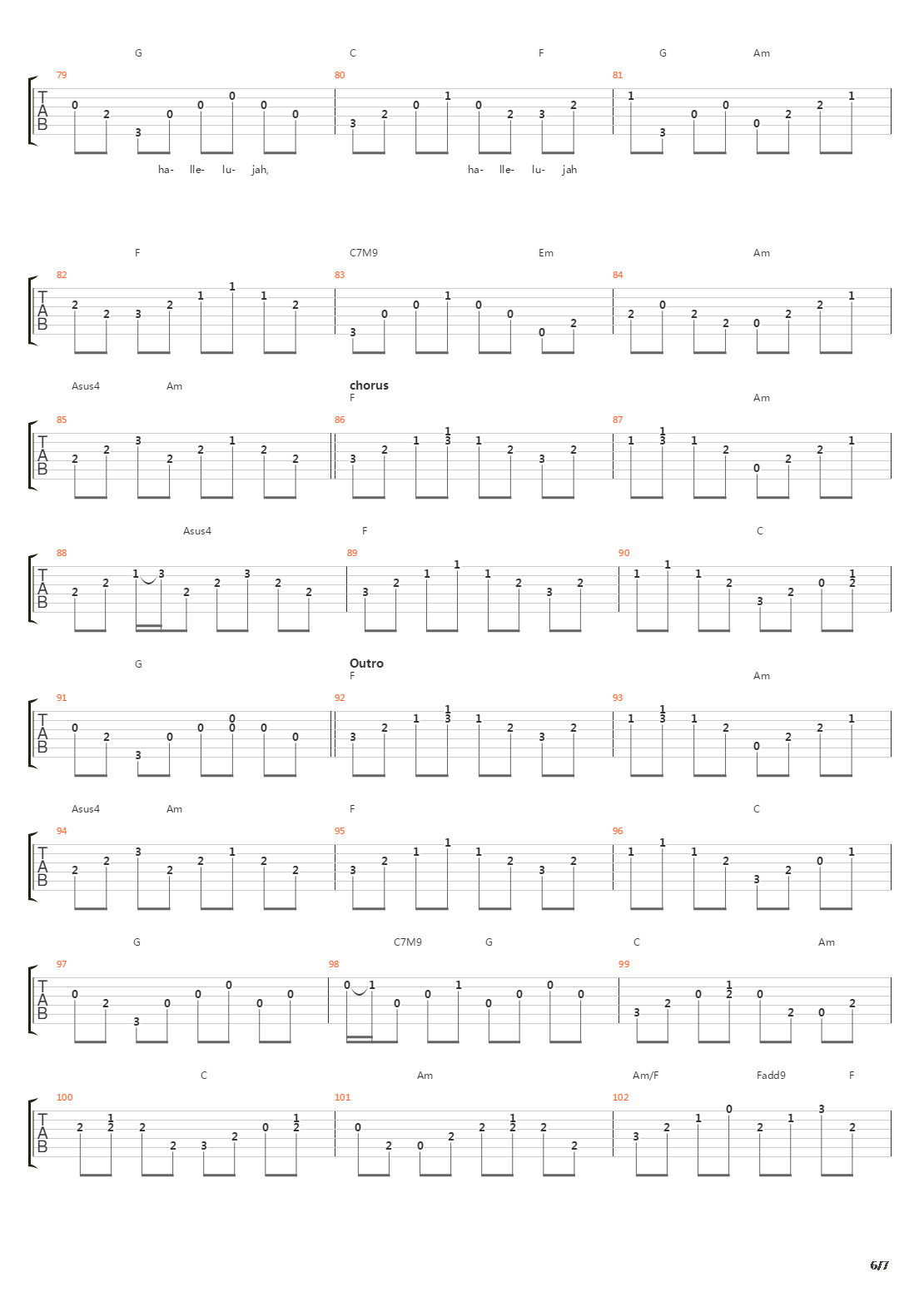 Hallelujah吉他谱