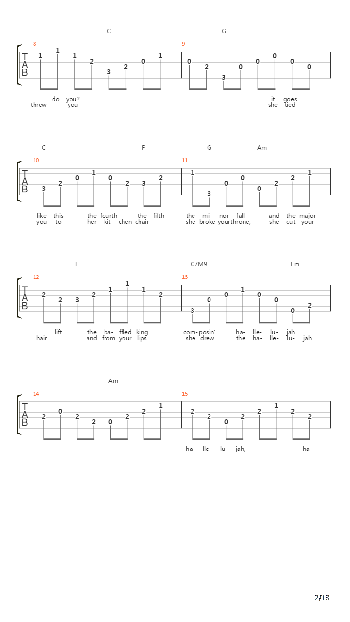 Hallelujah吉他谱