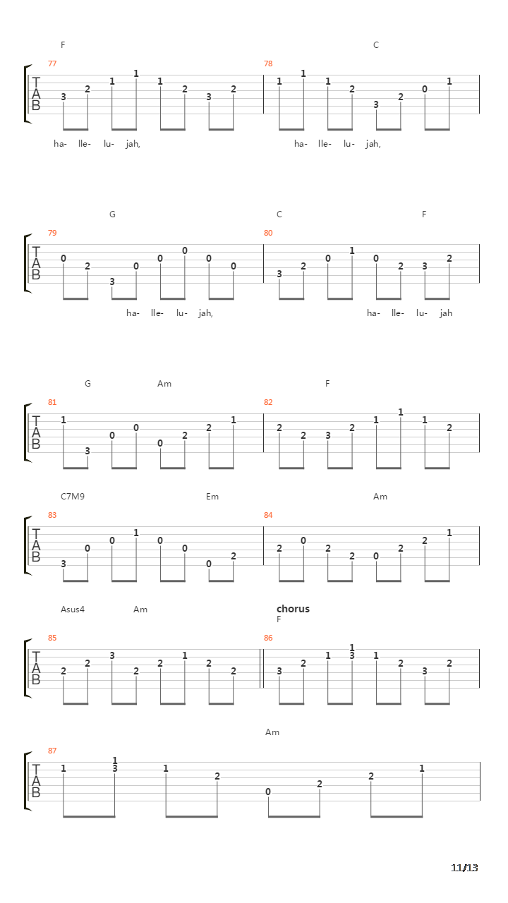 Hallelujah吉他谱
