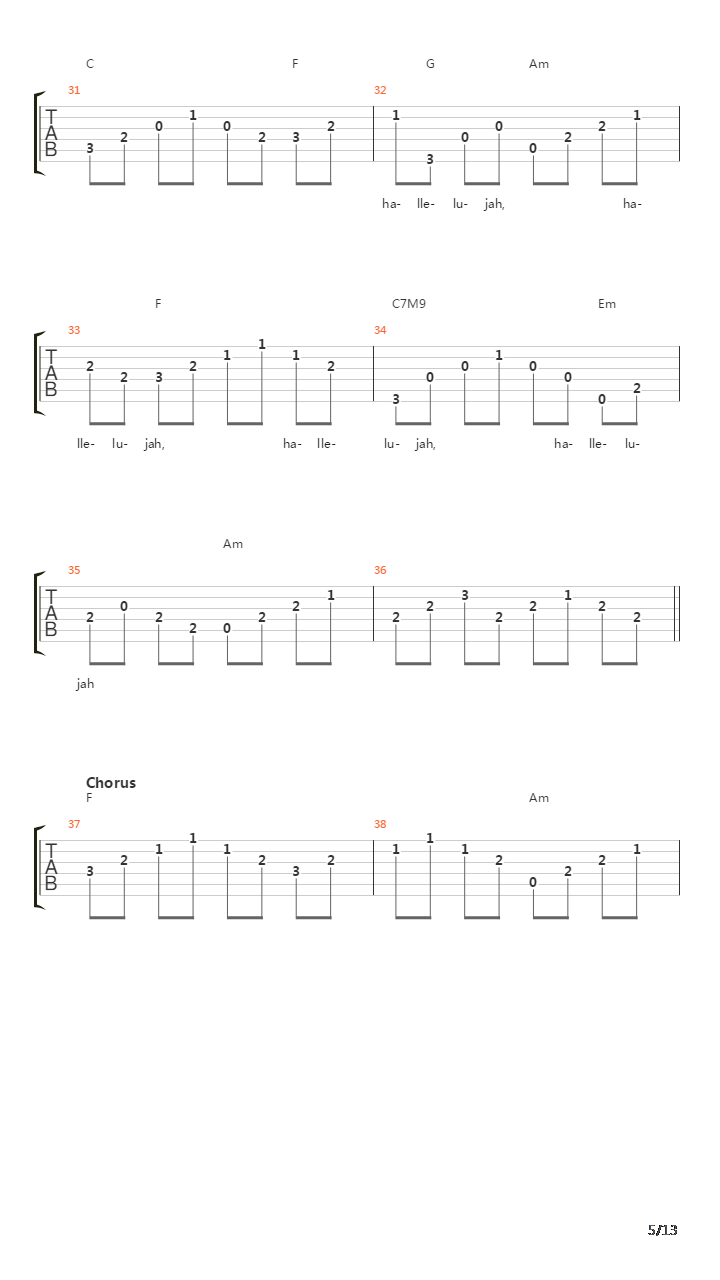 Hallelujah吉他谱