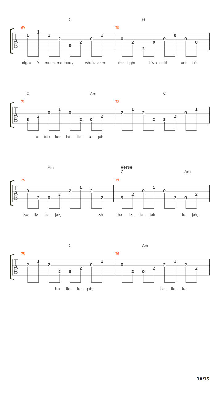 Hallelujah吉他谱