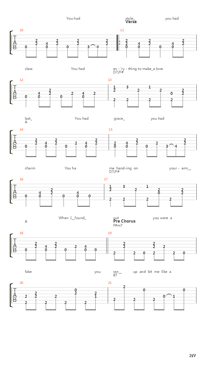 Perpetual Blues Machine吉他谱