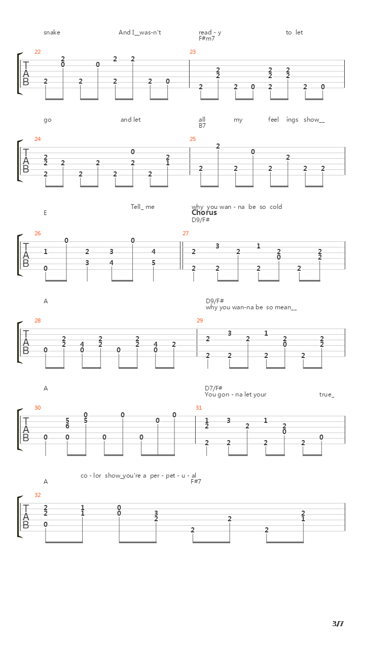 Perpetual Blues Machine吉他谱