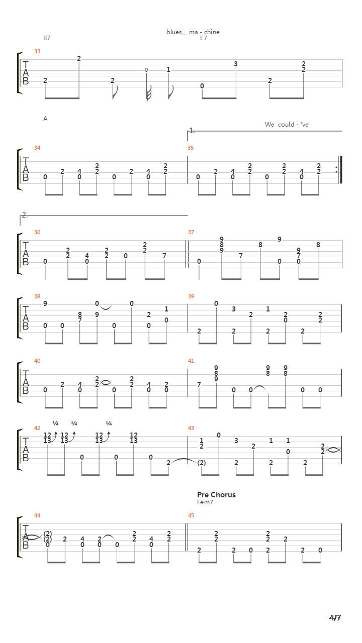 Perpetual Blues Machine吉他谱