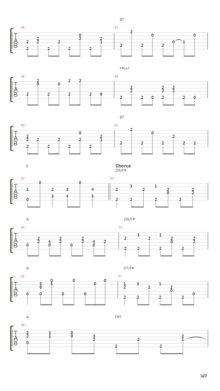 Perpetual Blues Machine吉他谱