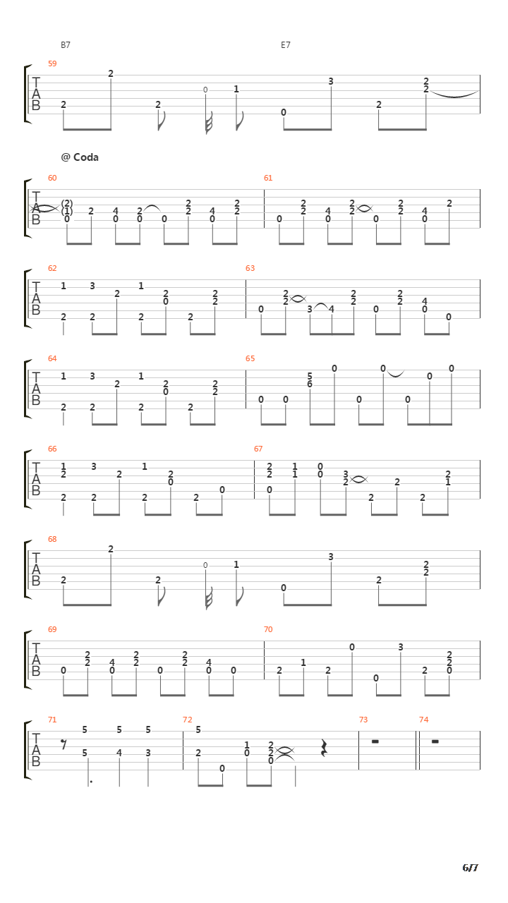 Perpetual Blues Machine吉他谱