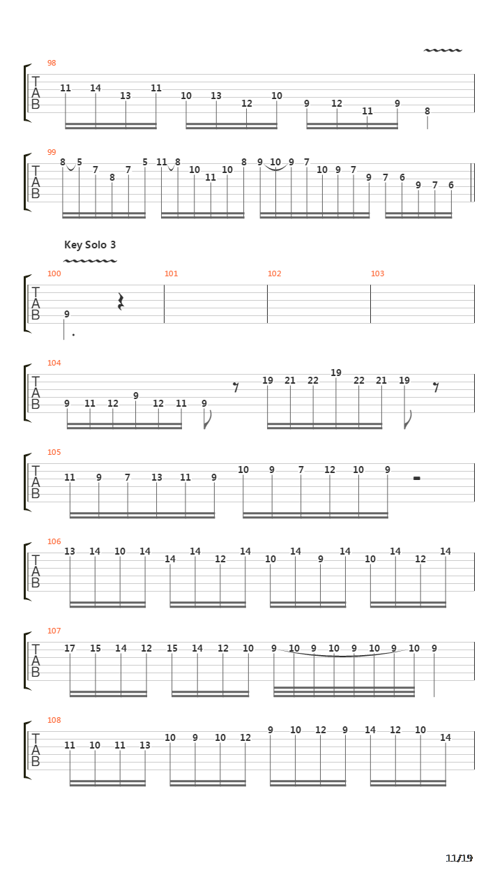 Sign Of The Times吉他谱