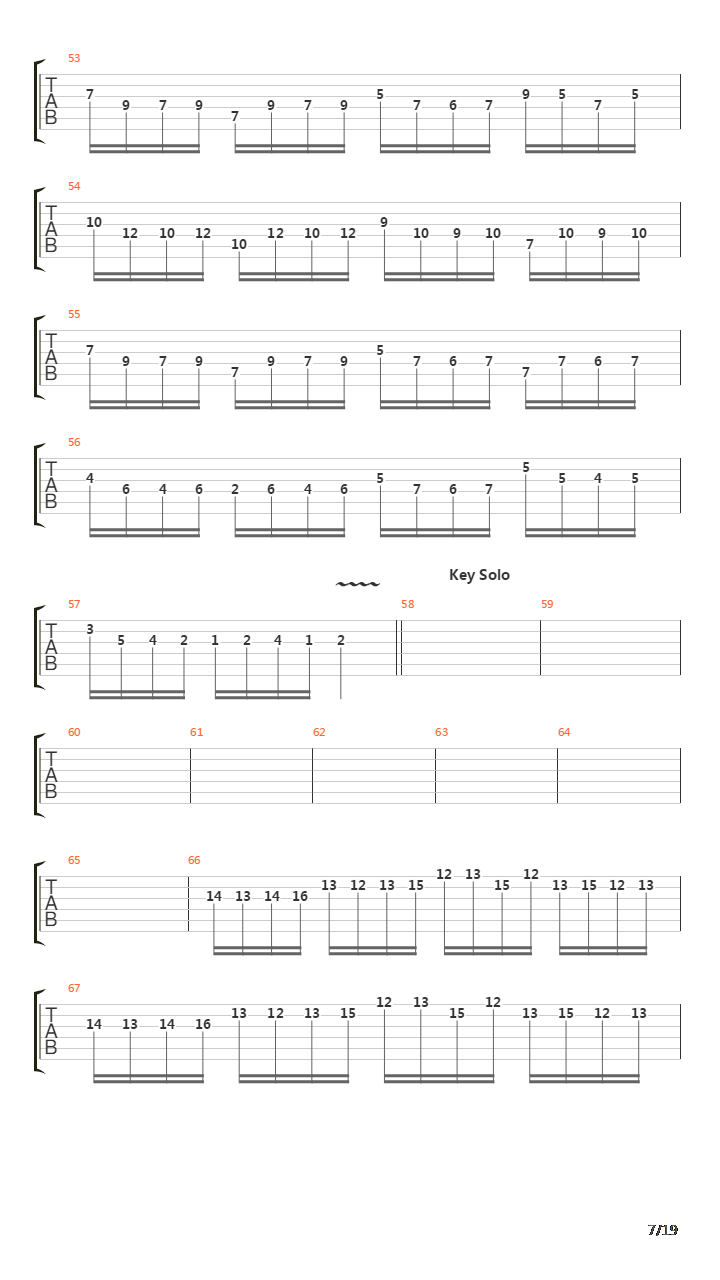 Sign Of The Times吉他谱