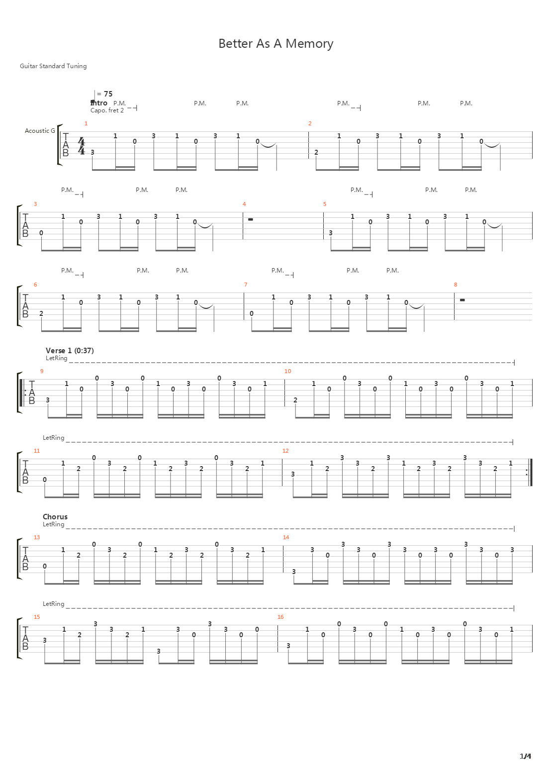 Better As A Memory吉他谱