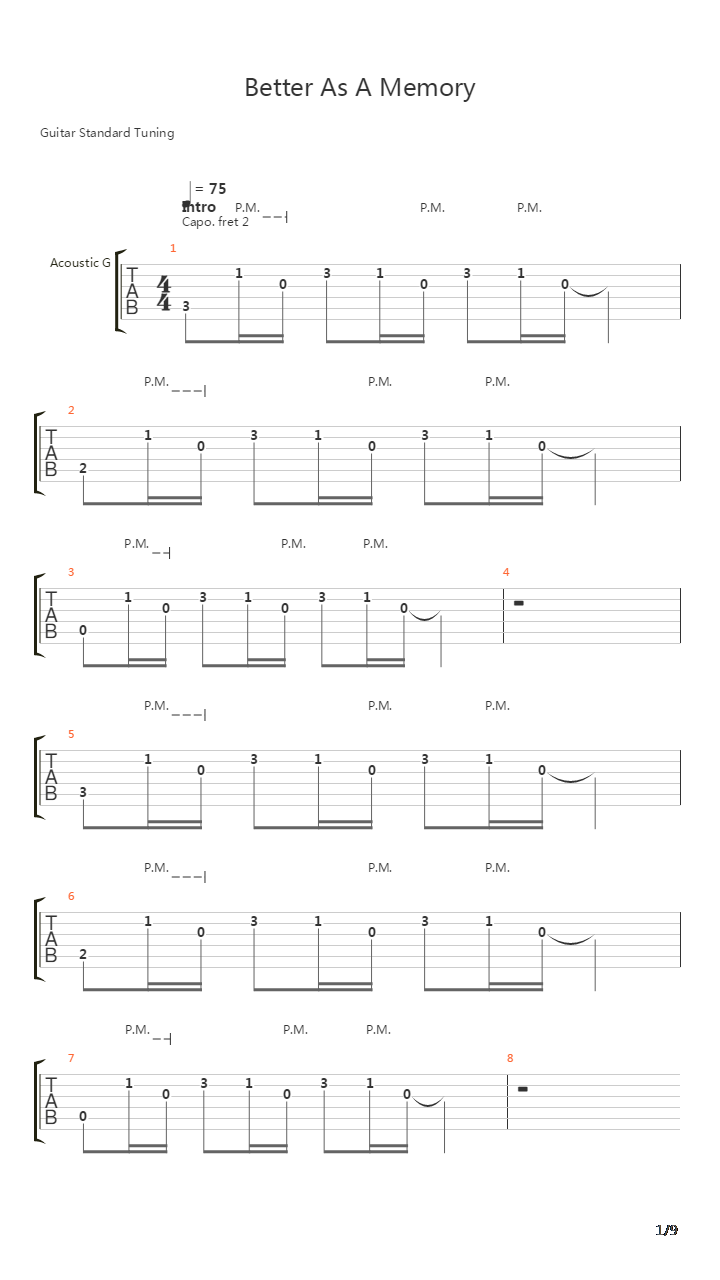 Better As A Memory吉他谱