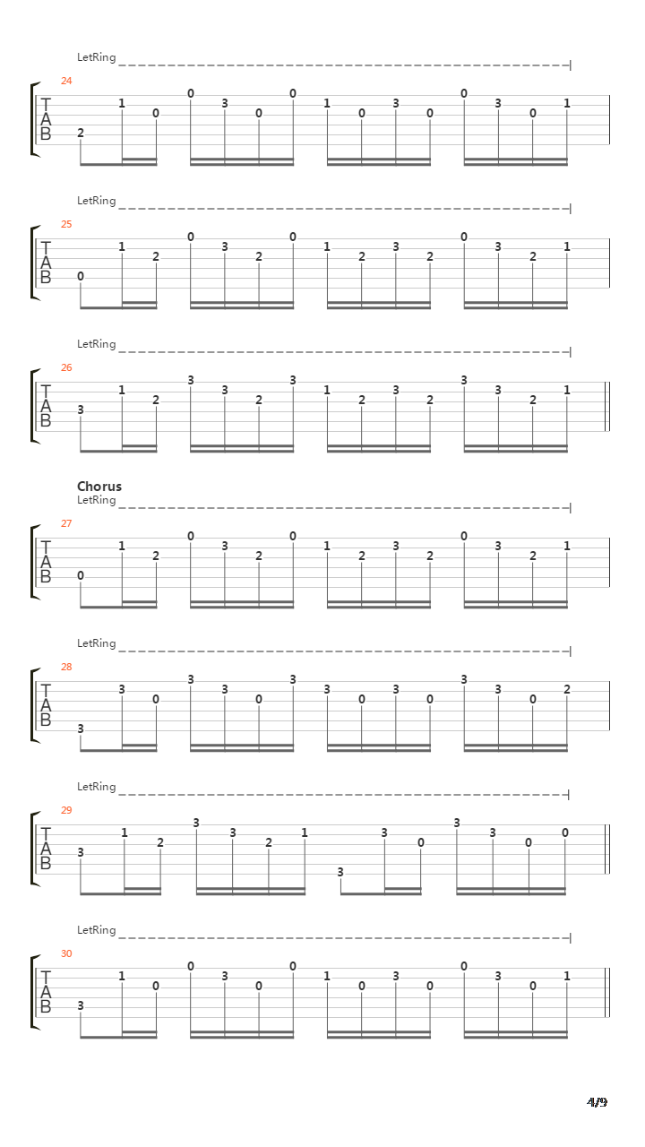 Better As A Memory吉他谱