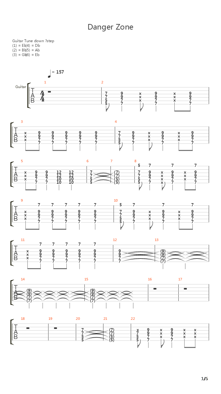 Danger Zone吉他谱