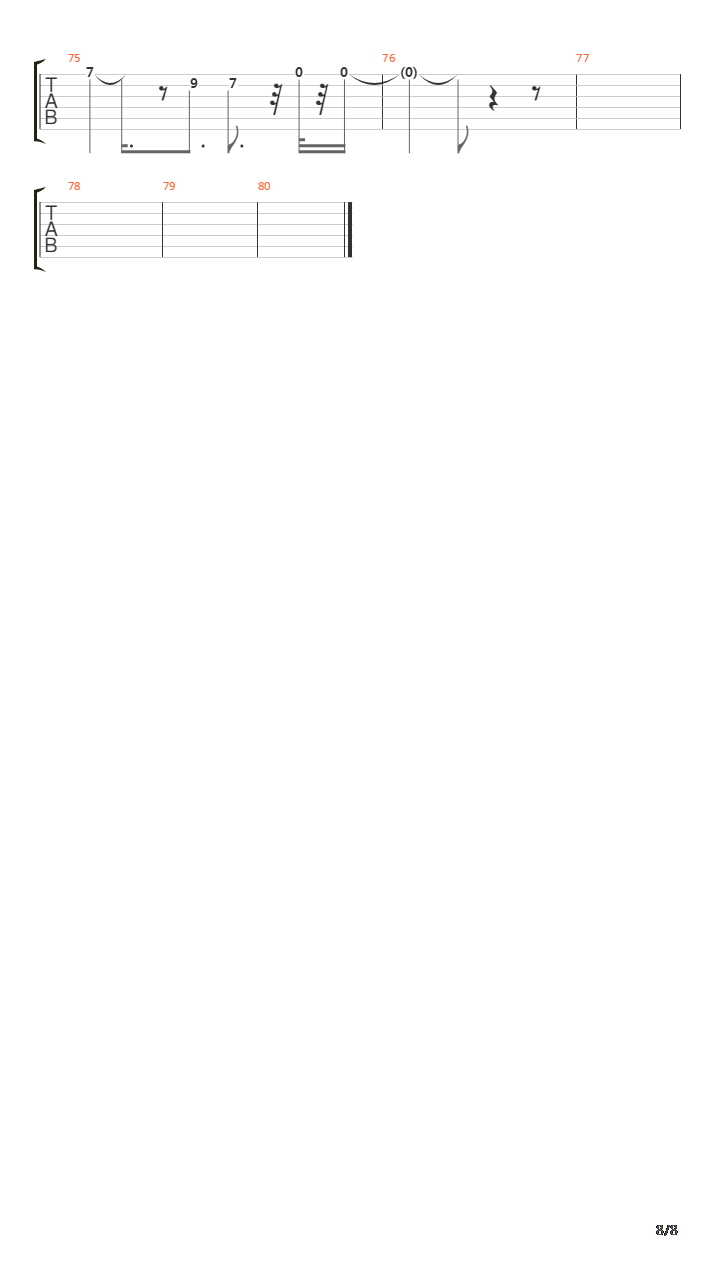 Demi Cinta吉他谱