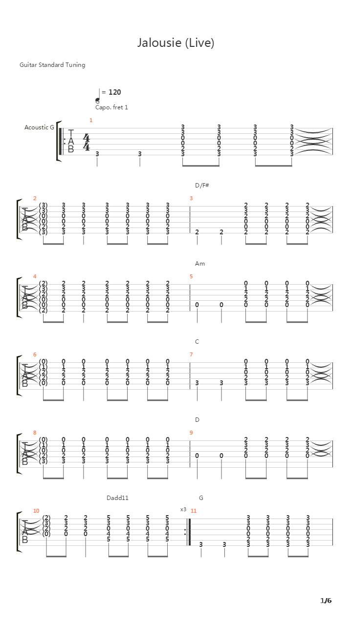La Jalousie吉他谱