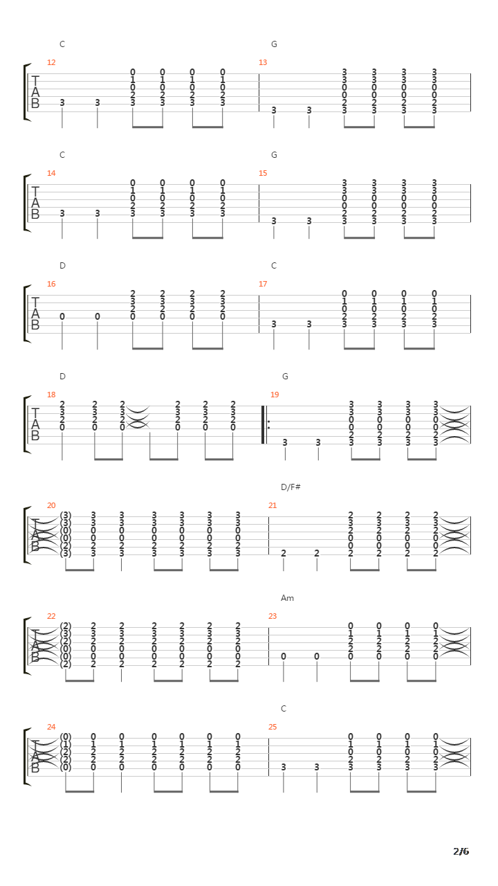 La Jalousie吉他谱
