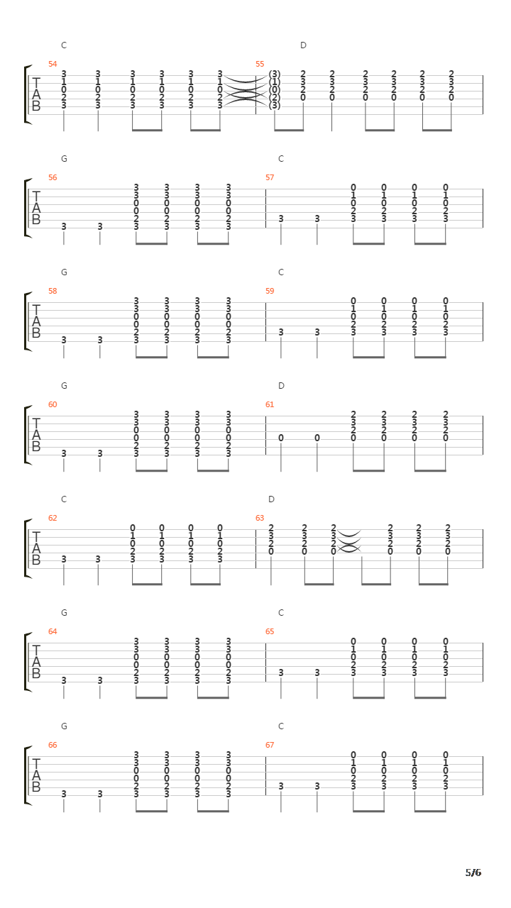 La Jalousie吉他谱