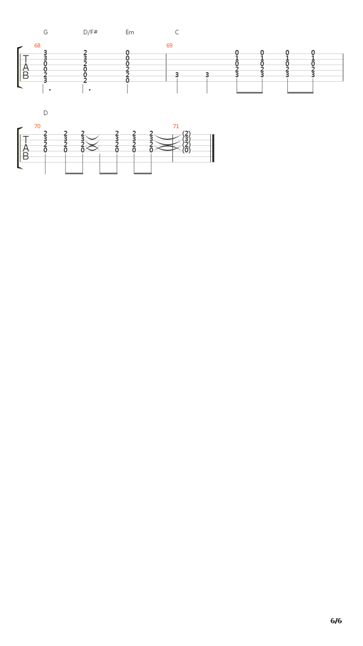 La Jalousie吉他谱